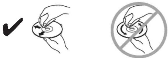 Diagram showing correct and incorrect hand actions for a circular object, with checkmark and prohibition symbol indicating correct and incorrect states.