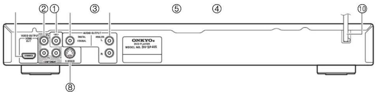 VIDEO OUTPUT HDMI OUT PPS COMPONENT 1 S VIDEO 2 ① 3 AUDIO OUTPUT ONKYO® DVD PLAYER MODEL NO. DV-SP405 L ANALOS R ⑧ ⑤ ④ ⑩