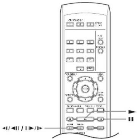 ON STANLEY OPEN CLOSE PLAY MODE DISPLAY TOP MENU REAL RETURN ON KIMI REAL AUDIO ANGLE START/ACADE OFF/<<|/||/>
