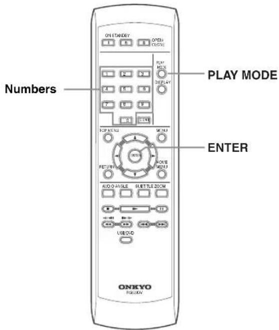 ON STANDEY OPEN CLOSE PLAY MODE PLAY MODE Numbers FAT MENU MENU POT VENT MOVE MENU AUDIO SLETTLE ZOOM USB DVD ONKYO