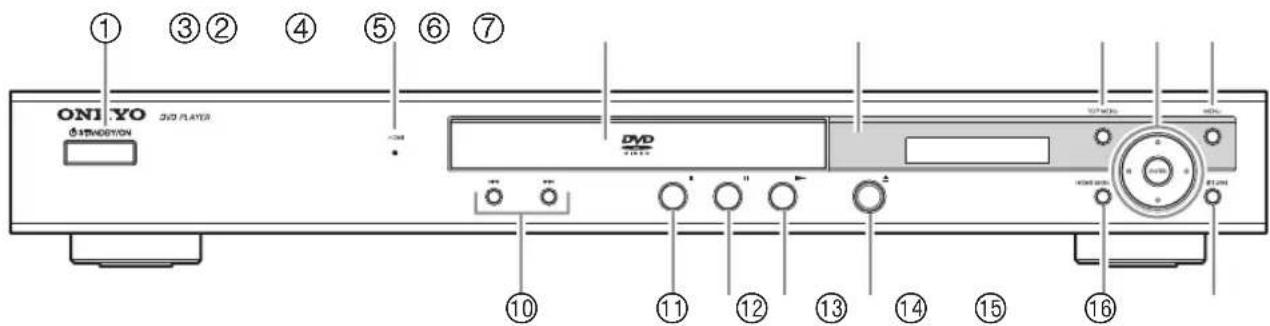 ONI YO DVD PLAYER STINODYON DVD OFFICE 10 11 12 13 14 15 16