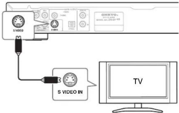 ONKVO+ S VIDEO S VIDEO IN TV