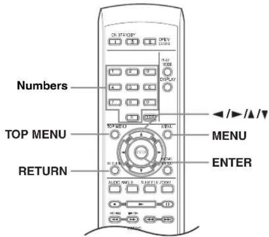 Numbers TOP MENU RETURN ON/OFF OPEN PLAY VIDE DISPLAY TOP MENU MENU ENTER MODE MODE MODE MODE MODE