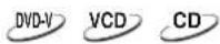 ONKYO DV-SP405 - Using repeat play - 1