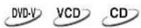 ONKYO DV-SP405 - Looping a section of a disc - 1