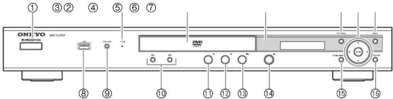 ON1.YO 3D PLAYER STANDERSON DVD 1 ① ③② ④ ⑤⑥⑦ ⑧ ⑨ ⑩ ⑪ ⑫ ⑬ ⑭ ⑮ ⑯ ⑰ ⑱ ⑲ ⑳ ㉑ ㉒ ㉓ ㉔ ㉕ ㉖ ㉗ ㉘ ㉙ ㉚ ㉛ ㉜ ㉝ ㉞ ㉟ ㉟A BATR HOTCH STANT TOMATO