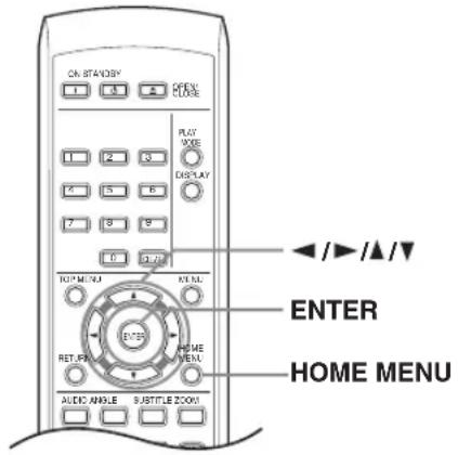 ON STANOSY OPEN CLOSE PLAY VAS DISPLAY HOME MENU ENTER HOME MENU AUDIO ANGLE SUBTITLE ZOOM HOME MENU