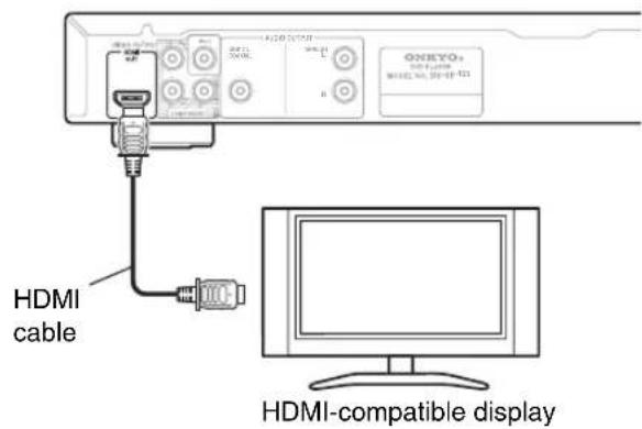 HDMI cable HDMI-compatible display