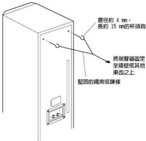 直徑約 4 mm, 長約 15 mm的杯掛鉤 將揚聲器固定 至牆壁或其他 東西之上 堅固的繩索或辣條