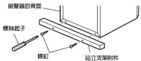 揚聲器的背面 螺絲起子 螺釘 站立支架附件