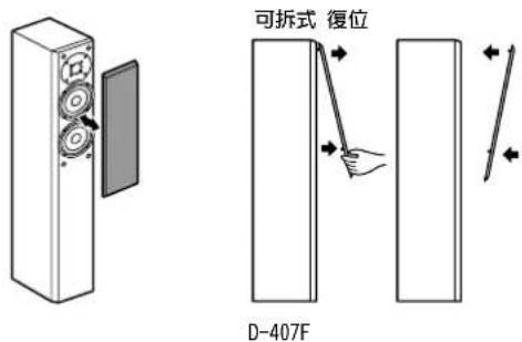 可拆式 復位 D-407F