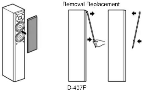 Removal Replacement D-407F
