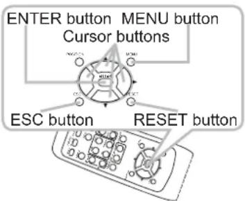 ENTER button MENU button Cursor buttons ESC button RESET button