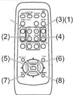 (1) (2) (3)(1) (4) (5) (6) (7) (8)