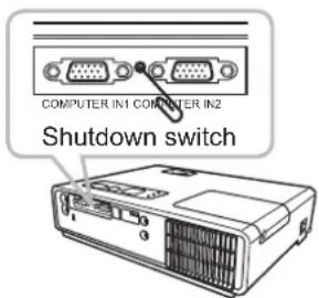 COMPUTER IN1 COMPUTER IN2 Shutdown switch