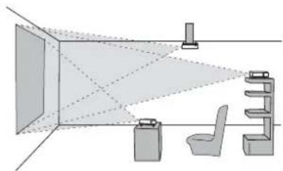 HITACHI CP-X5 - Arrangement - 3