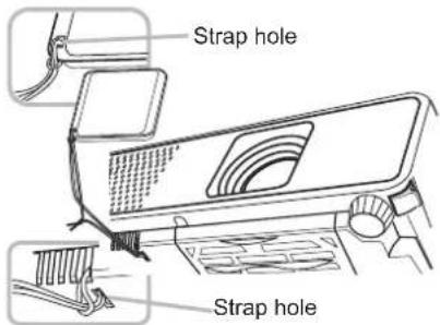 Strap hole Strap hole