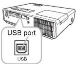 USB port USB