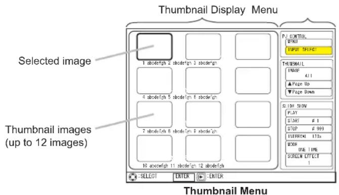 Thumbnail Display Menu Selected image Thumbnail images (up to 12 images) SELECT ENTER ENTER TITLE MENU P: CONTROL UP:0 INPUT SHIFT THUMBAIL IMAGE: 411 ▲ Page Up ▼ Page Down SIDE SHOW PLAY START # 1 STOP # 969 INTFROM 133s MOOR ONE TIME SCREEN EFFECT 1