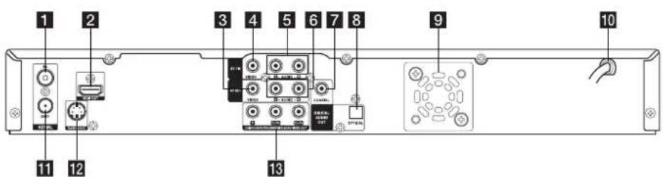 1 2 3 4 5 6 7 8 9 10 11 12 13