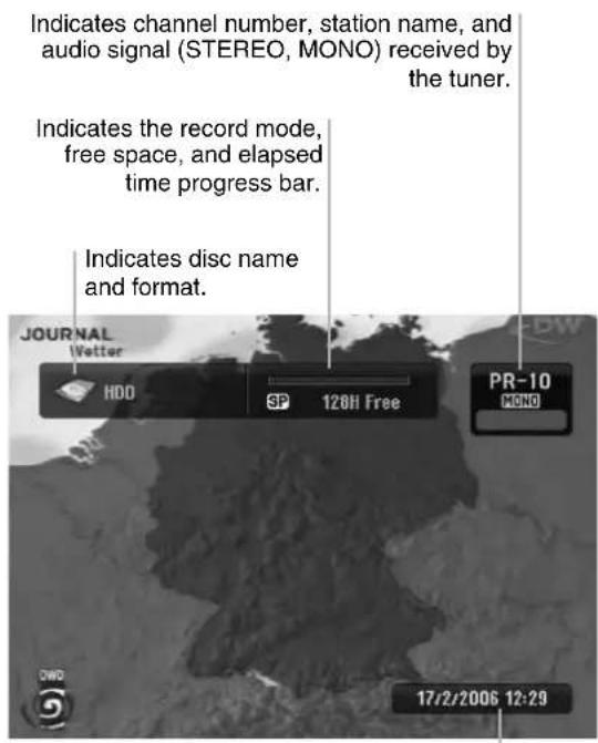 Indicates channel number, station name, and audio signal (STEREO, MONO) received by the tuner. Indicates the record mode, free space, and elapsed time progress bar. Indicates disc name and format. JOURNAL Wetter HDD SP 126H Free PR-10 MONO 17/2/2006 12:29