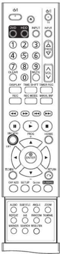 d/l DVHD HDD INPUT 1 2 3 4 5 6 7 8 9 CLEAR 0 MUTE VOL DISPLAY TIME SHIFT TIMER REC REC REC MODE MANUAL SKIP DISCUSSION PROG HOME LUT ENTER RETURN OP ADD SETUP G-OPEN SUBDIVISION AUDIO SUBTITLE ANGLE ZOOM REPEAT A-S RANDOM SUMMARY MARKER SEARCH RESULDEN