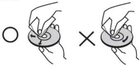 Diagram showing two hand positions on a circular object with arrows indicating direction, labeled with a circle and an 'X' symbol.
