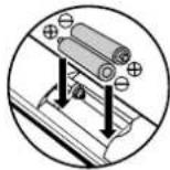 HITACHI DV-P788A - Loading the Batteries - 2