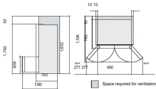 50 1,780 608 760 1,190 1,830 10 10 50 700 approx. 277 277 680 approx. Space required for ventilation