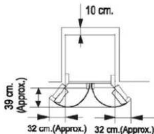 10 cm. 39 cm. (Approx.) 32 cm.(Approx.) 32 cm.(Approx.)