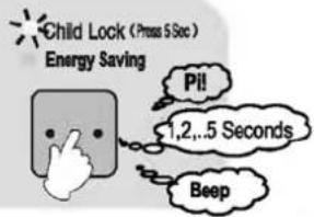 Child Lock (Press 5 Sec) Energy Saving Pi! 1,2..5 Seconds Beep