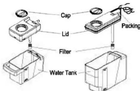 Cap Lid Packing Filter Water Tank