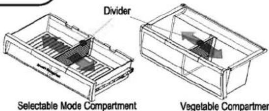 Divider Selectable Mode Compartment Vegetable Compartment