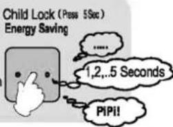 Child Lock (Press 5Sec) Energy Saving ...... 1,2..5 Seconds PIPI!