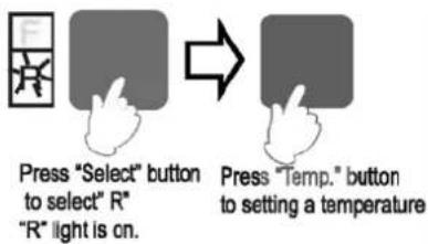 Press "Select" button to select" R" "R" light is on. Press "Temp." button to setting a temperature