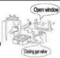 Open window Closing gas valve