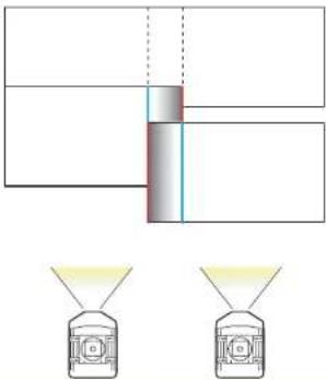 EPSON EB-Z10005U - Set "Top Edge/Bottom Edge/Right Edge/Left Edge". - 1