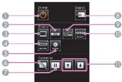 Power Search Source Control Control Control Operation Display