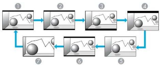EPSON EB-Z10005U - Projecting images from video equipment or from the HDMI1/2 input port - 1