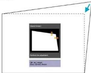 Start Cover Perfect the adjustment. OK to Length, Show Group Sleep