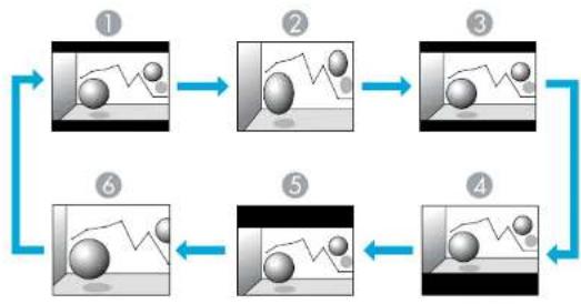 EPSON EB-Z10005U - Projecting images from the HDMI1/2 input port - 1