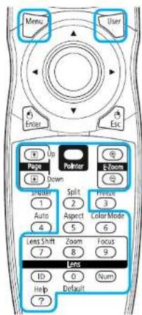 Menu User Enter Esc Up Page Down Pointer E-Zoom Snuter 1 2 Split Freeze 3 Auto 4 Aspect Color Mode 5 6 Lens Shift 7 Zoom Focus 8 Lens 9 10 0 Num Help Default