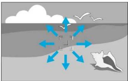 EPSON EB-Z10005U - Adjust while viewing the image - 1