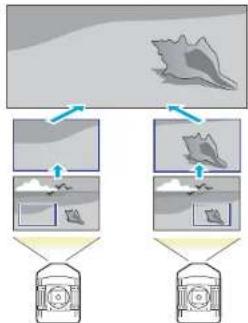 EPSON EB-Z10005U - Settings for Multiple Projectors - 3