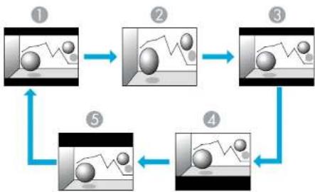 EPSON EB-Z10005U - Projecting images from video equipment - 1