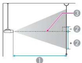 Diagram showing a geometric setup with labeled points and dimensions, including a shaded triangular region and measurement indicators.
