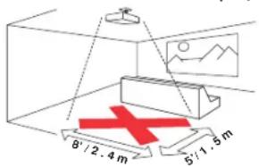 INFOCUS IN126a - Important Operating Considerations for Safety - 1