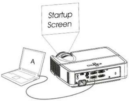 INFOCUS IN126a - Troubleshooting your setup - 5