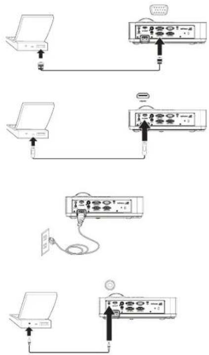 INFOCUS IN126a - Optional computer connections - 1