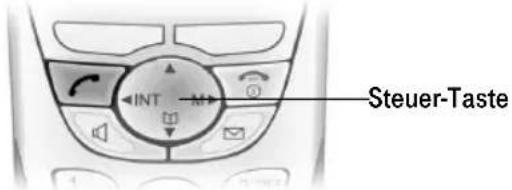 T-Mobile Sinus 721 Komfort - Steuer-Taste - 1